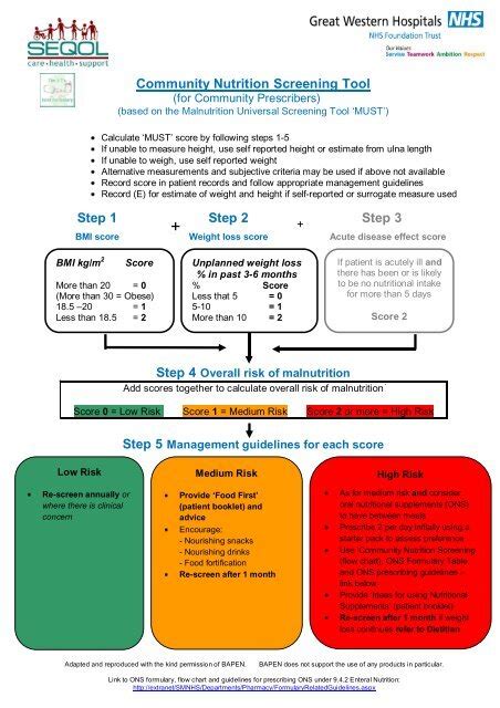 What is a nutrition screening tool