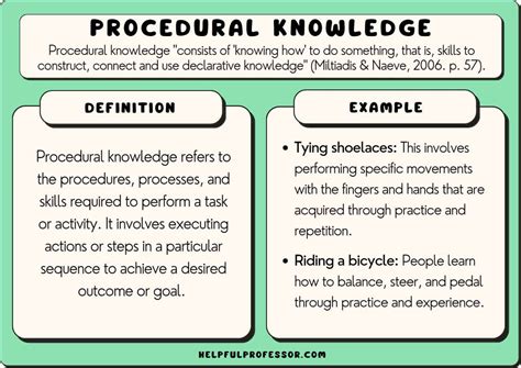 What is a procedural
