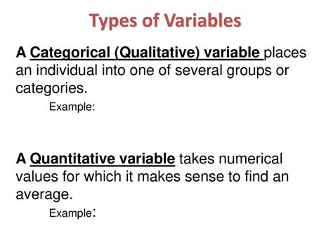 What is a qualitative or categorical variable