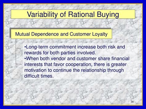 What is a rational buying decision