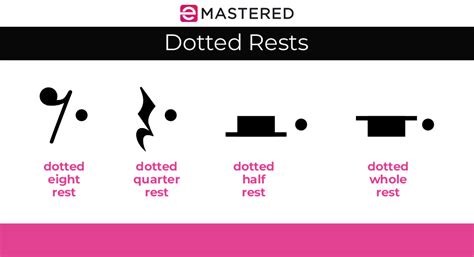 What is a rest symbol in music