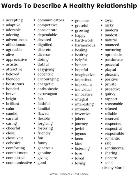 What is a safe word in a relationship