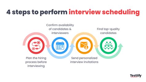 What is a scheduling interview