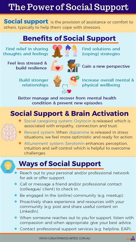 What is a social support system