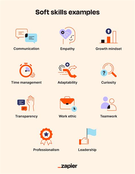 What is a soft skill simple definition