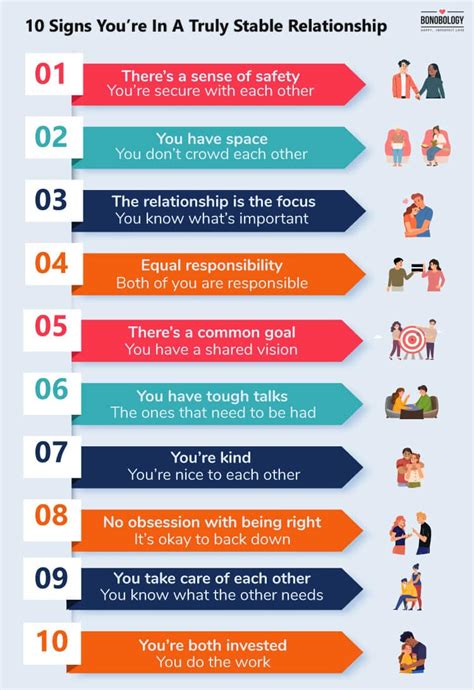 What is a stable relationship