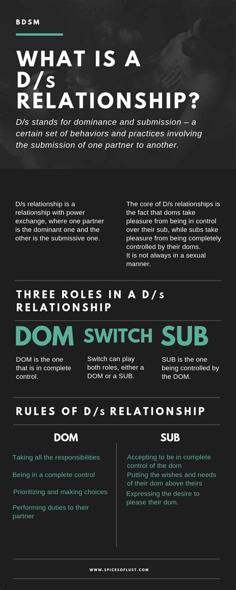 What is a sub Dom relationship