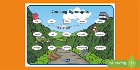 What is a synonym for journey