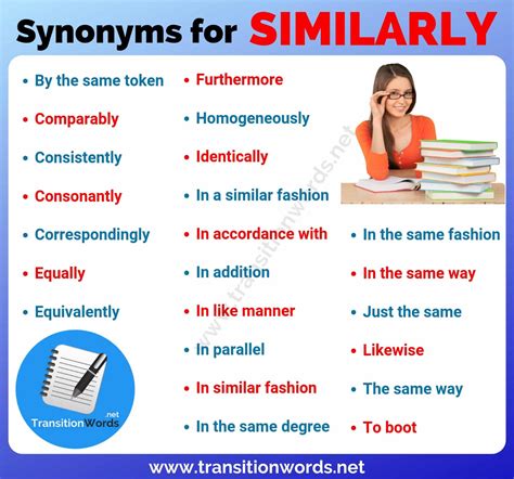 What is a synonym for simultaneously