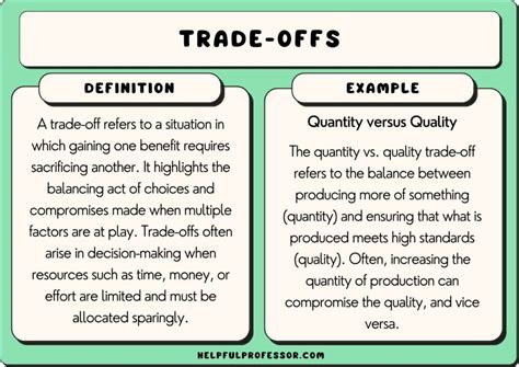 What is a trade off example