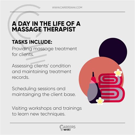 What is a typical day for a therapist