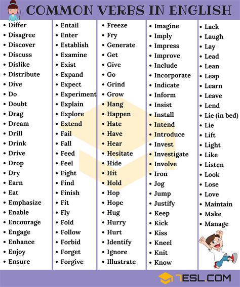 What is a verb example