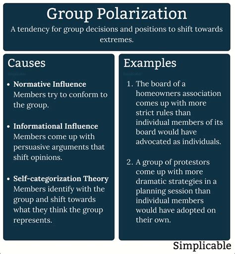 What is affect polarization in psychology