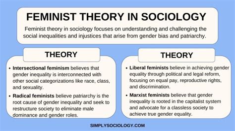 What is agency in feminist theory