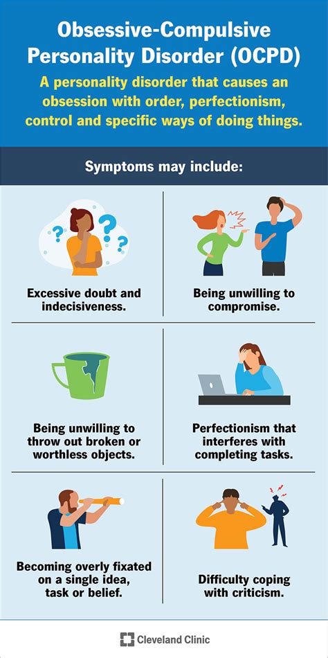 What is aggressive OCD