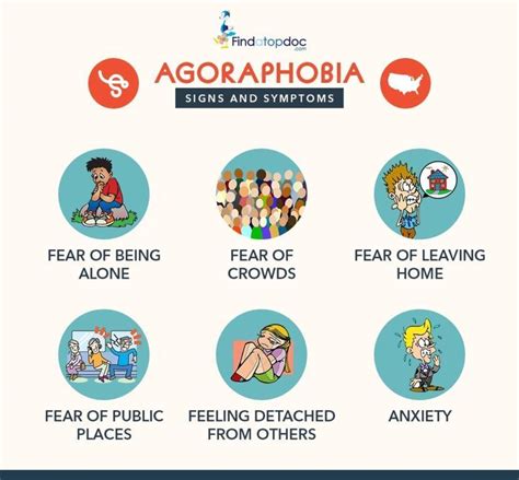 What is agoraphobia and how is it treated