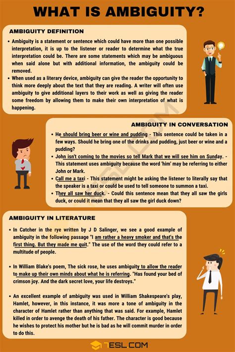 What is ambiguity in speech