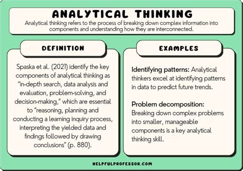 What is an analytical thinker