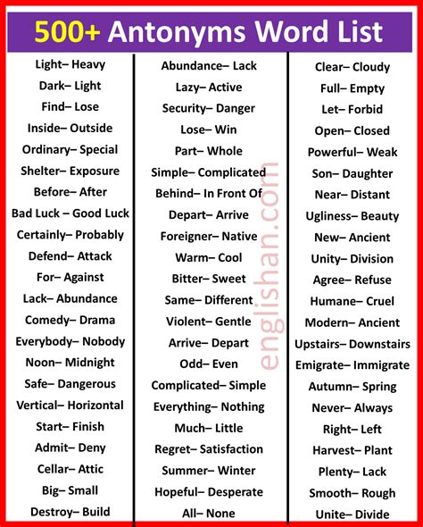 What is an antonym for assortment