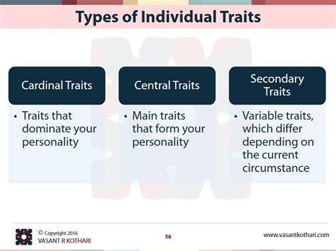 What is an example of a cardinal trait