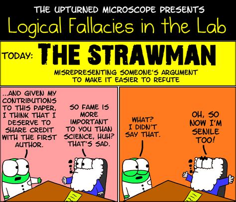 What is an example of a strawman logical fallacy