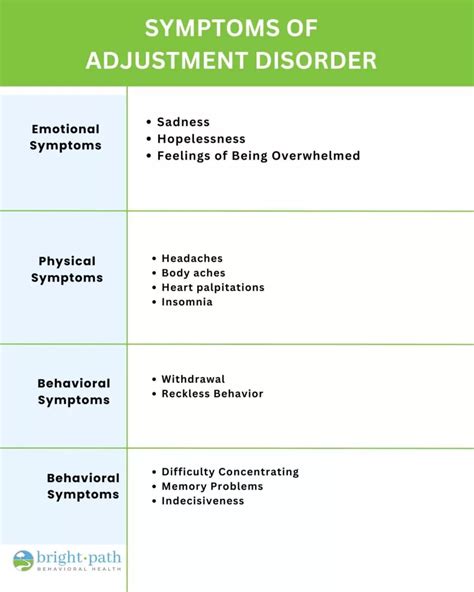What is an example of adjustment disorder