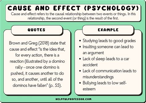 What is an example of causation in psychology