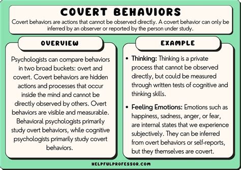 What is an example of covert hostility