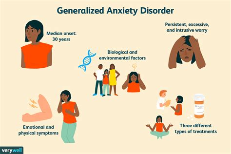 What is an example of generalized anxiety disorder