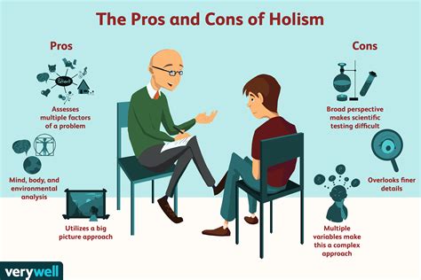 What is an example of holism