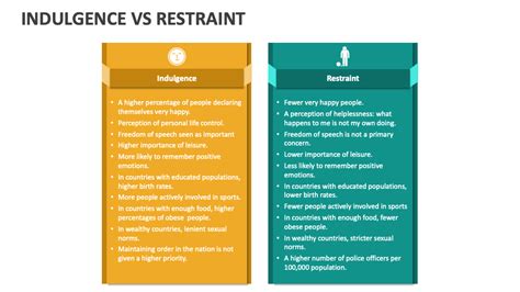 What is an example of indulgence