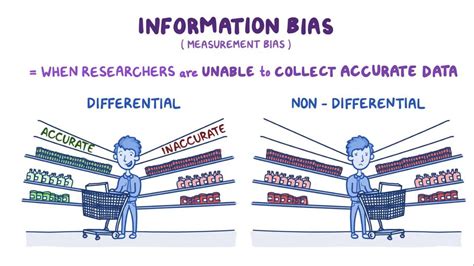 What is an example of information bias