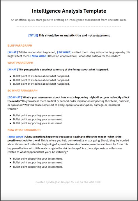 What is an example of intelligence