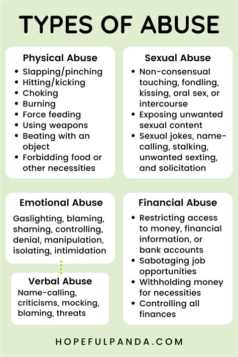 What is an example of molestation