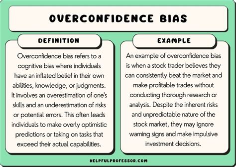 What is an example of overconfidence bias