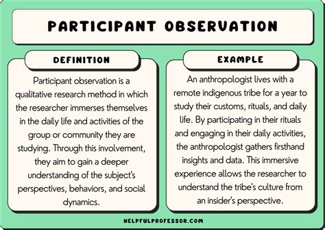 What is an example of participant observation
