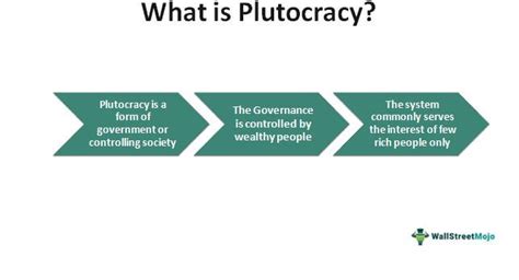 What is an example of plutocracy