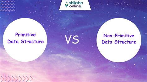 What is an example of primitive