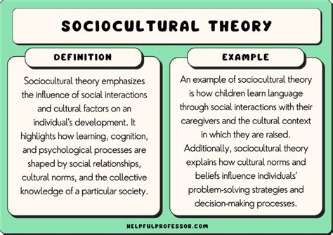 What is an example of sociocultural