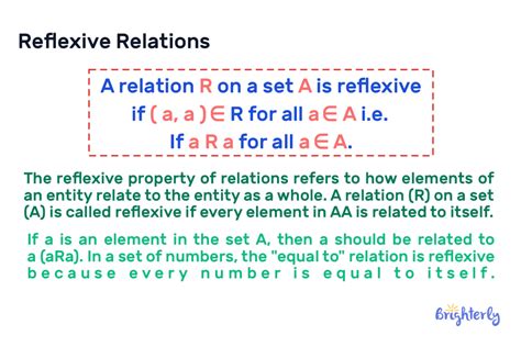 What is an example of the reflexive property