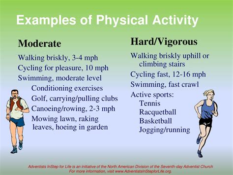 What is an example of vigorous activity