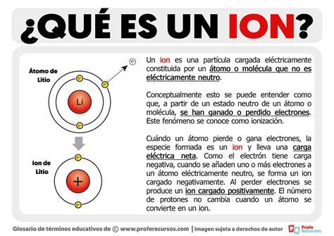 What is an ion