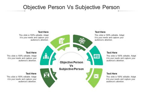 What is an objective person
