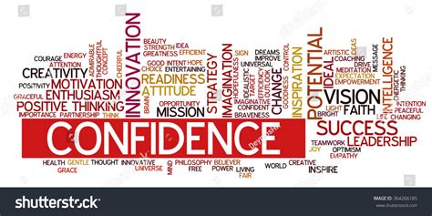 What is another name for confidence