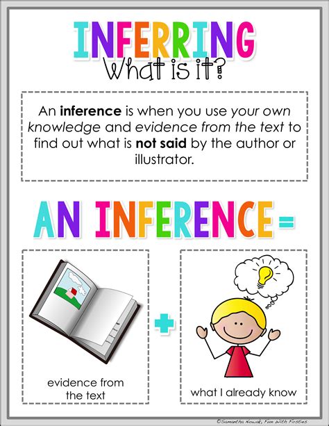 What is another term for inference