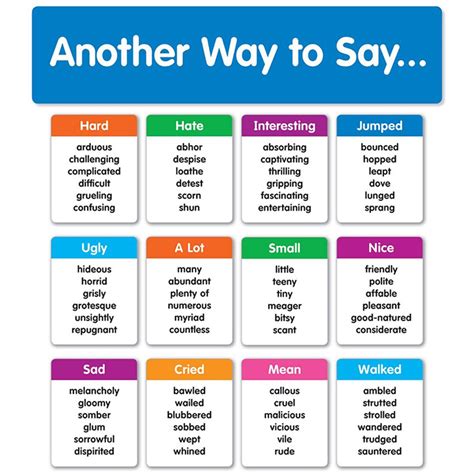 What is another way to say connection