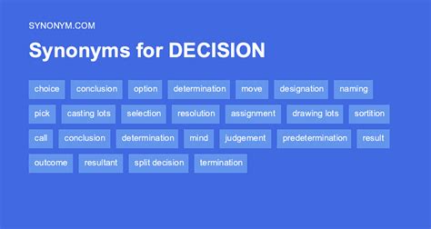 What is another word for decision making