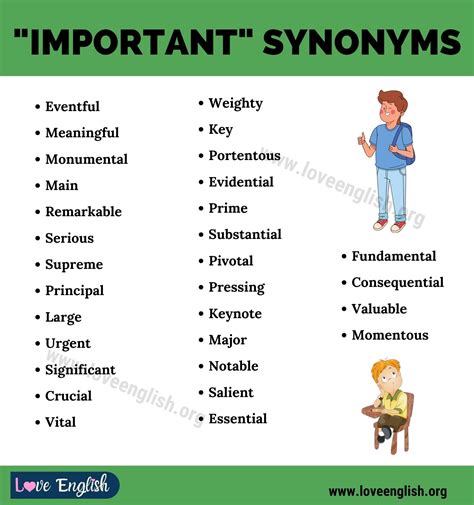 What is another word for influential