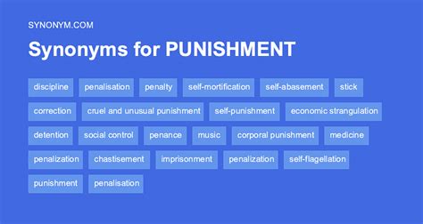 What is another word for punishment