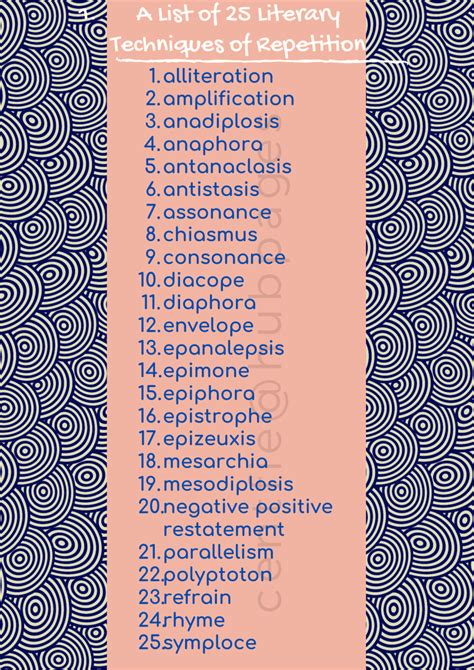 What is another word for repetition